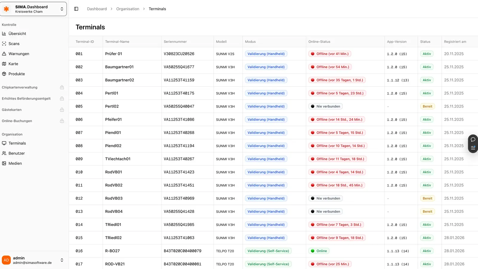 Übersicht aller Kontrollterminals mit Online-Status, Modul und App-Version